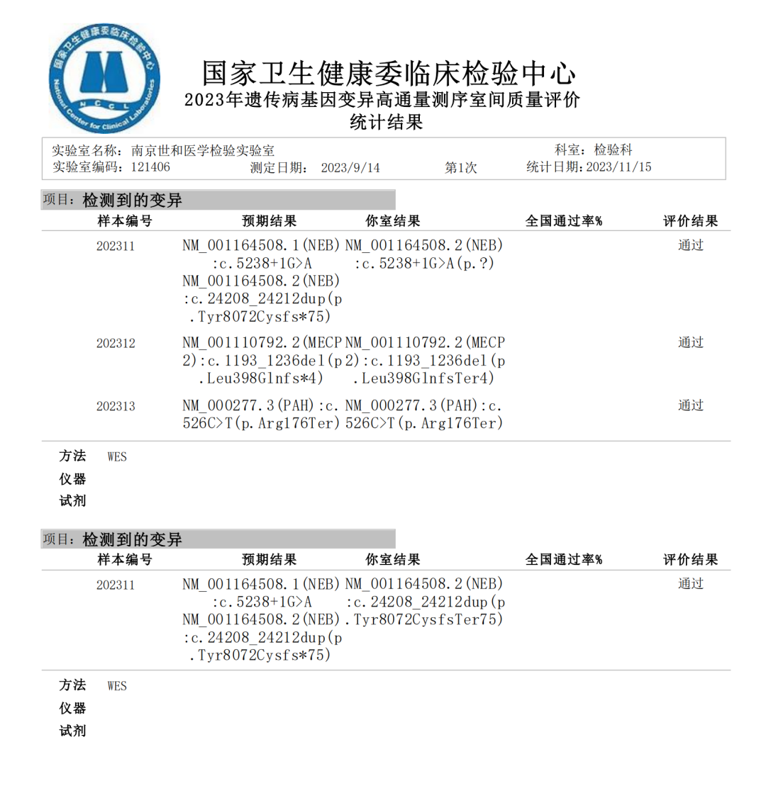 满分!世和基因遗传病高通量测序检测