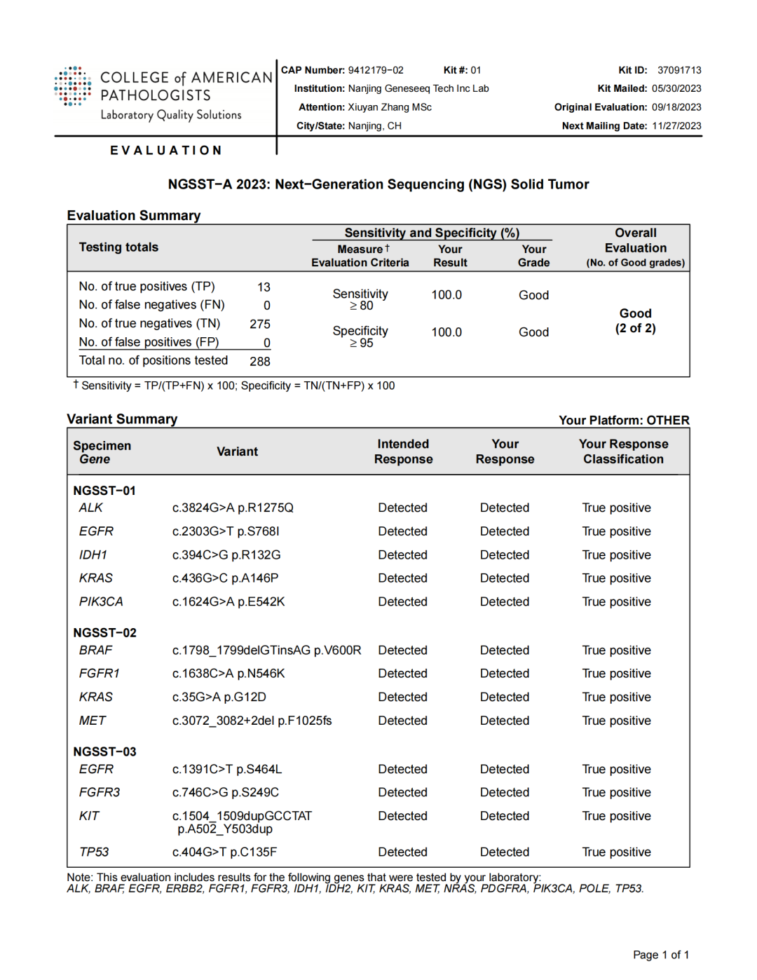 世和基因满分通过 CAP NGSST-A 2023室间质评 世和基因满分通过 CAP NGSST-A 2023室间质评