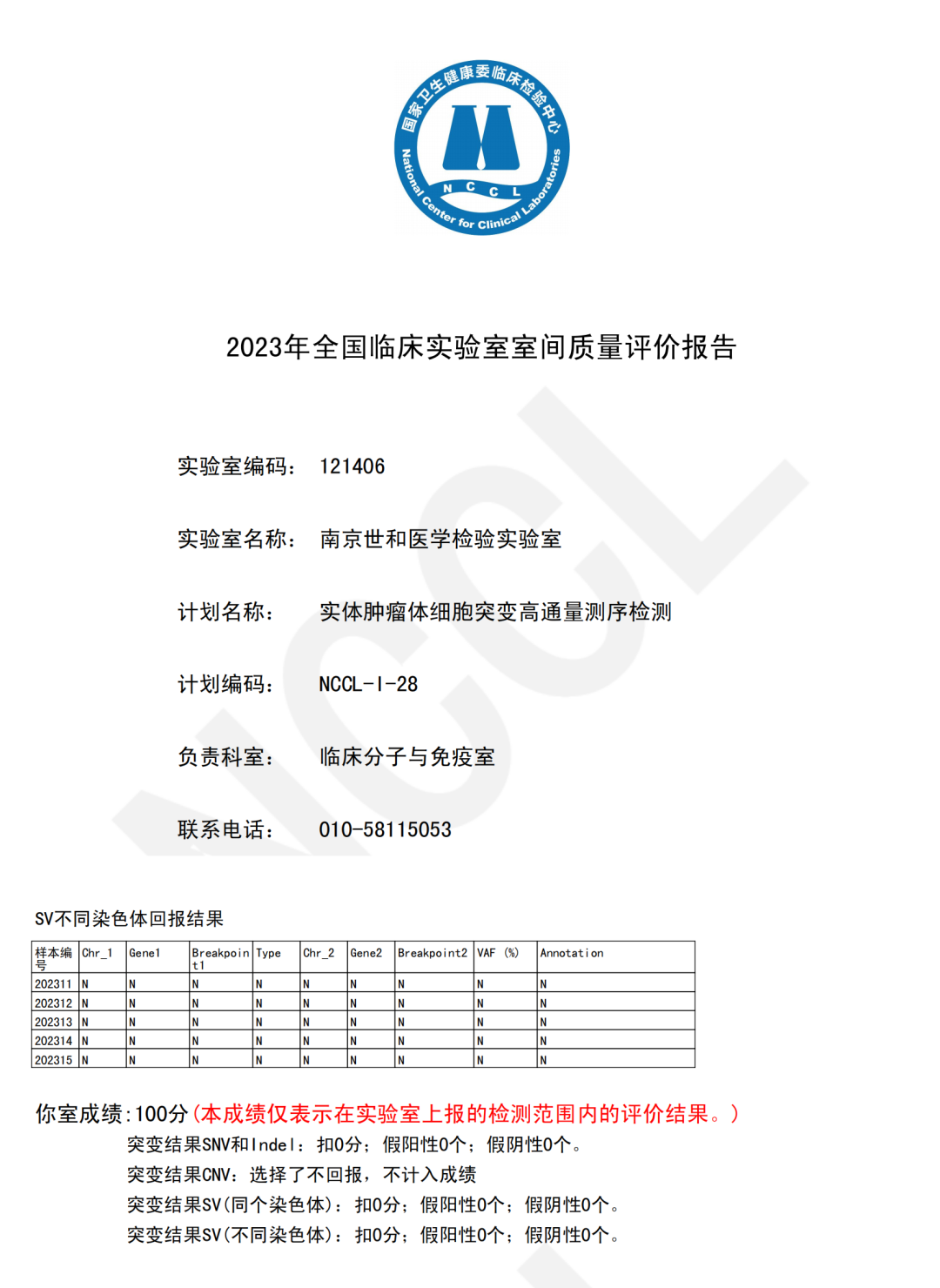 国家卫生健康委临床检验中心(NCCL)2023 年全国实体肿瘤体细胞突变高通量测序检测室间质评结果