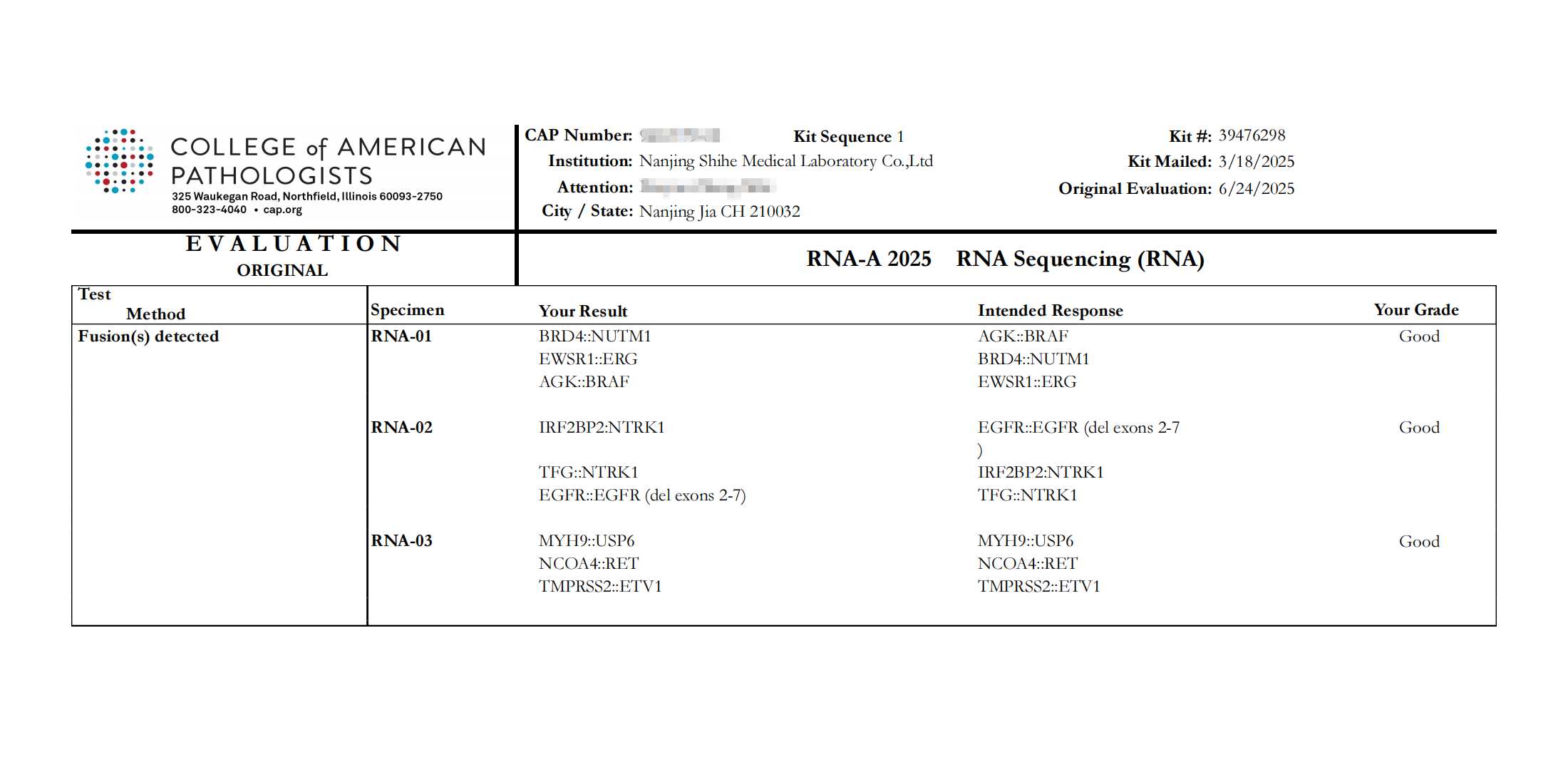 满分!世和基因RNA融合检测通过CAP室间质评