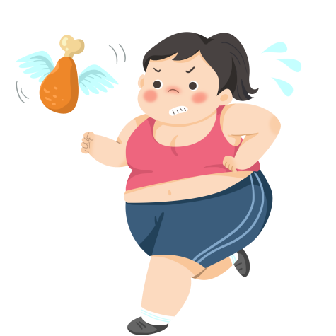 肥胖与癌症的关系