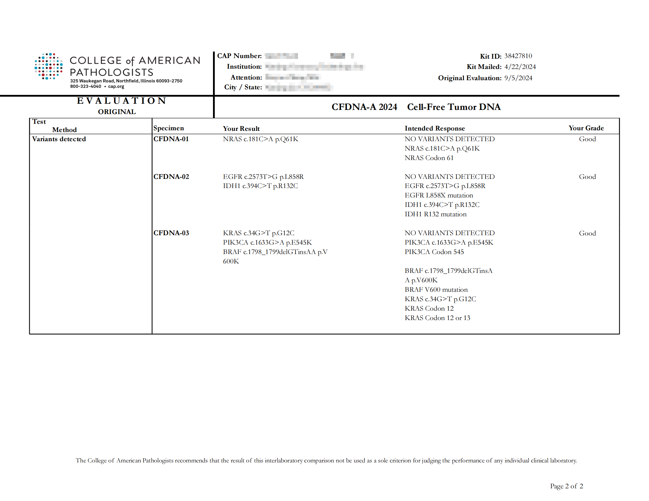 CFDNA-A-2024_Eval_REPORT (1)_01_副本