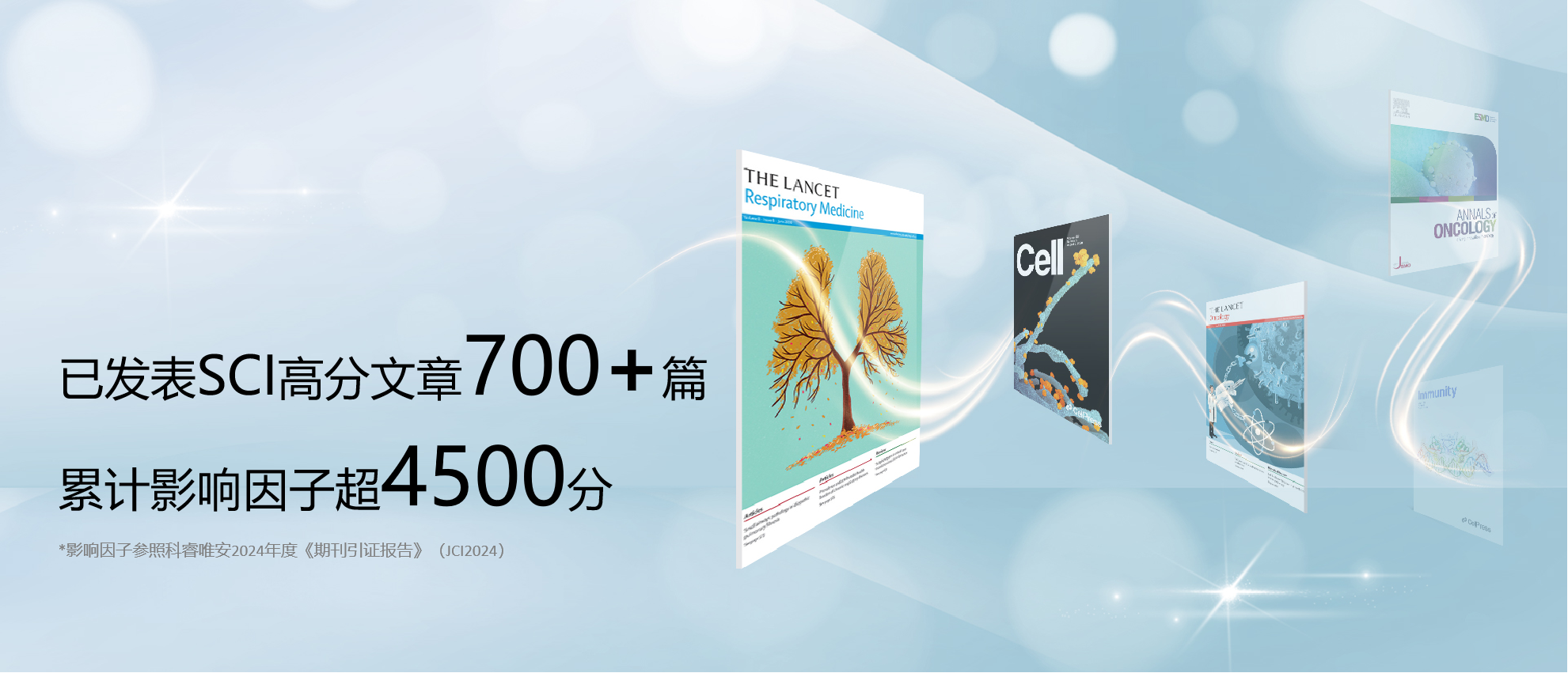 世和基因學術文章