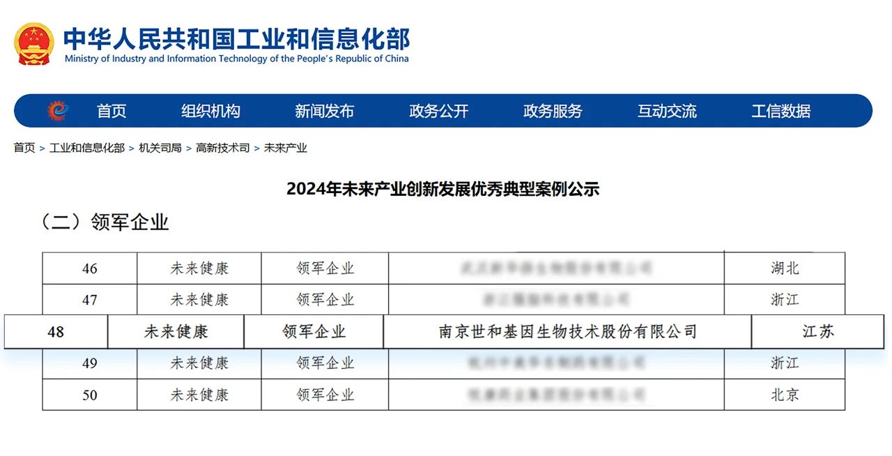 喜报!世和基因入选国家级未来产业领军企业