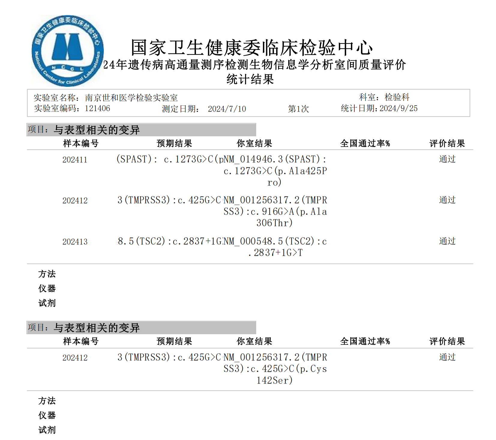 世和基因满分通过遗传病高通量测序检测生物信息学分析室间质评