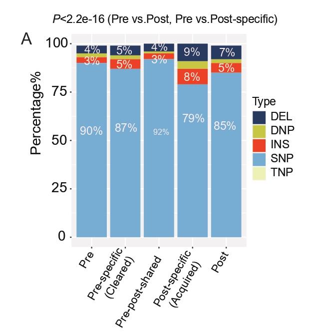 Figure 2_page-0001_副本