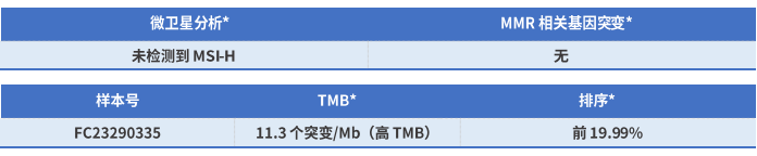 37000vip威尼斯检测报告截图