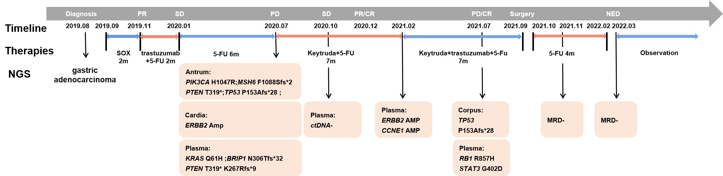 微信图片_20230727174058