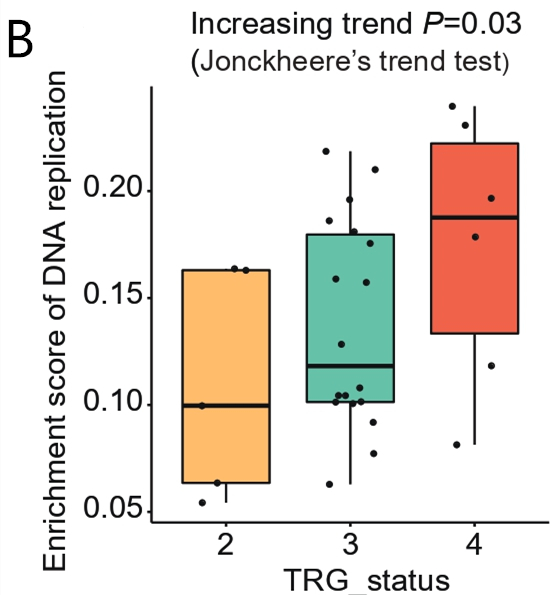 Figure 6_page-0001(1)_副本2