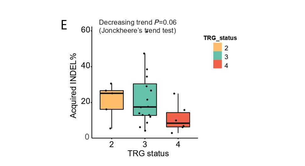 Figure 3_page-0001_副本2
