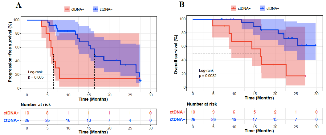 微信图片_20220725100324
