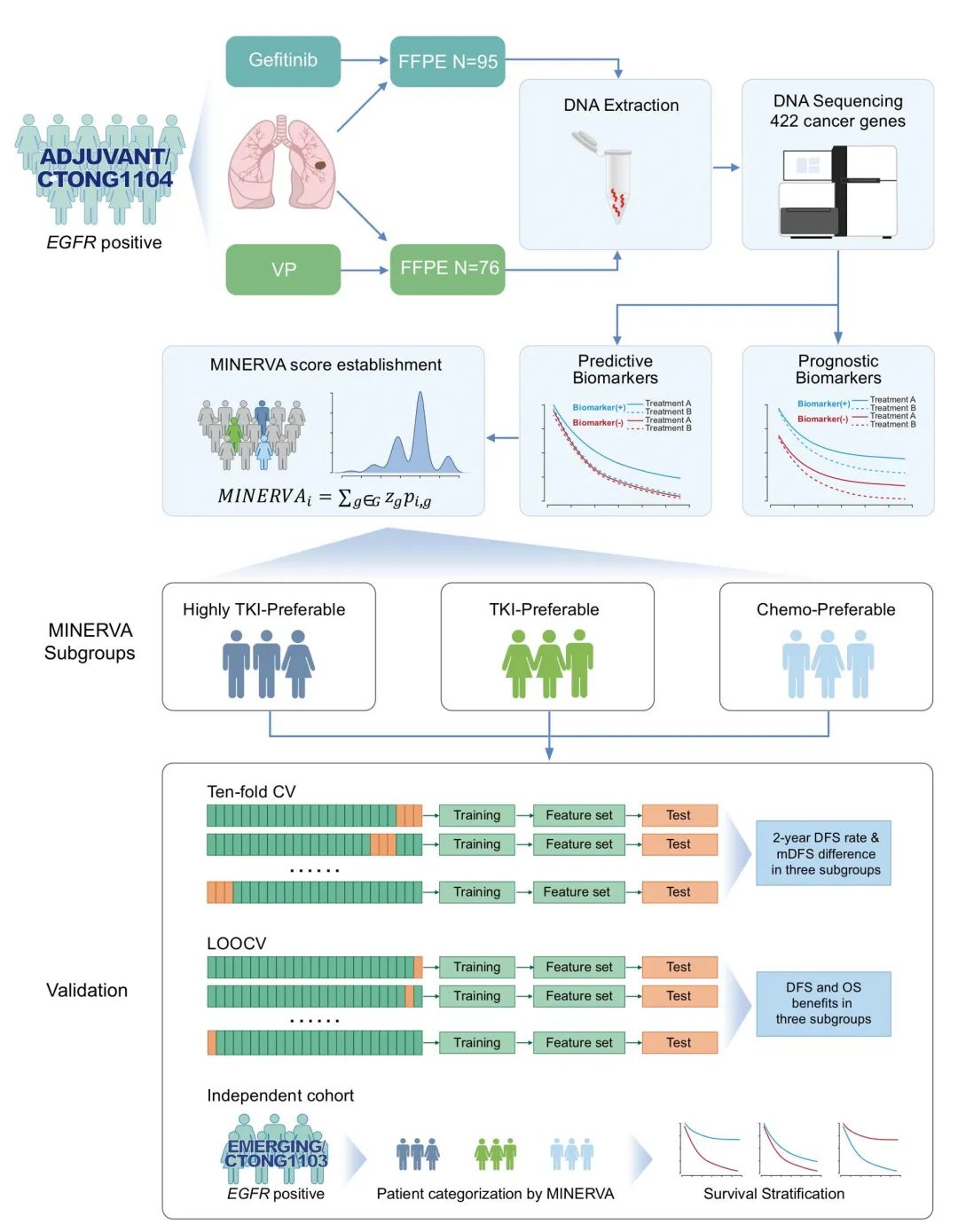 微信图片_20220725113414