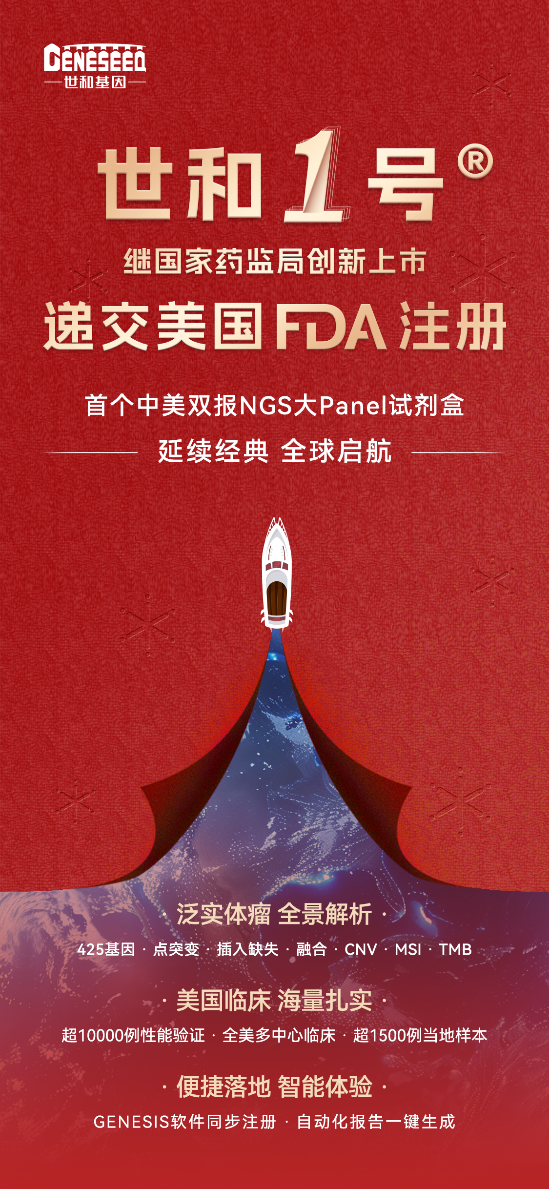 首个中美双报NGS大Panel试剂盒「37000vip威尼斯一号&reg;」递交美国FDA注册