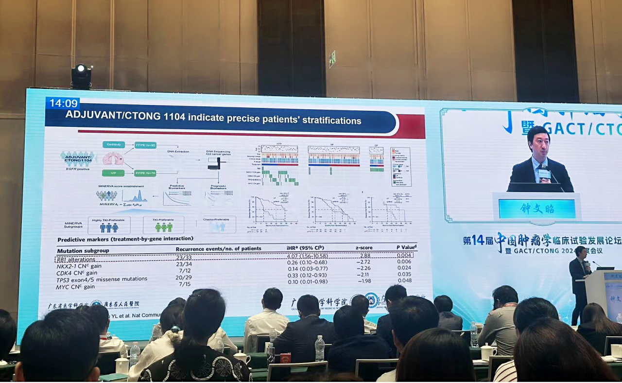 CTONG 2024：37000vip威尼斯分享MRD前沿进展，多项创新成果被专家引用