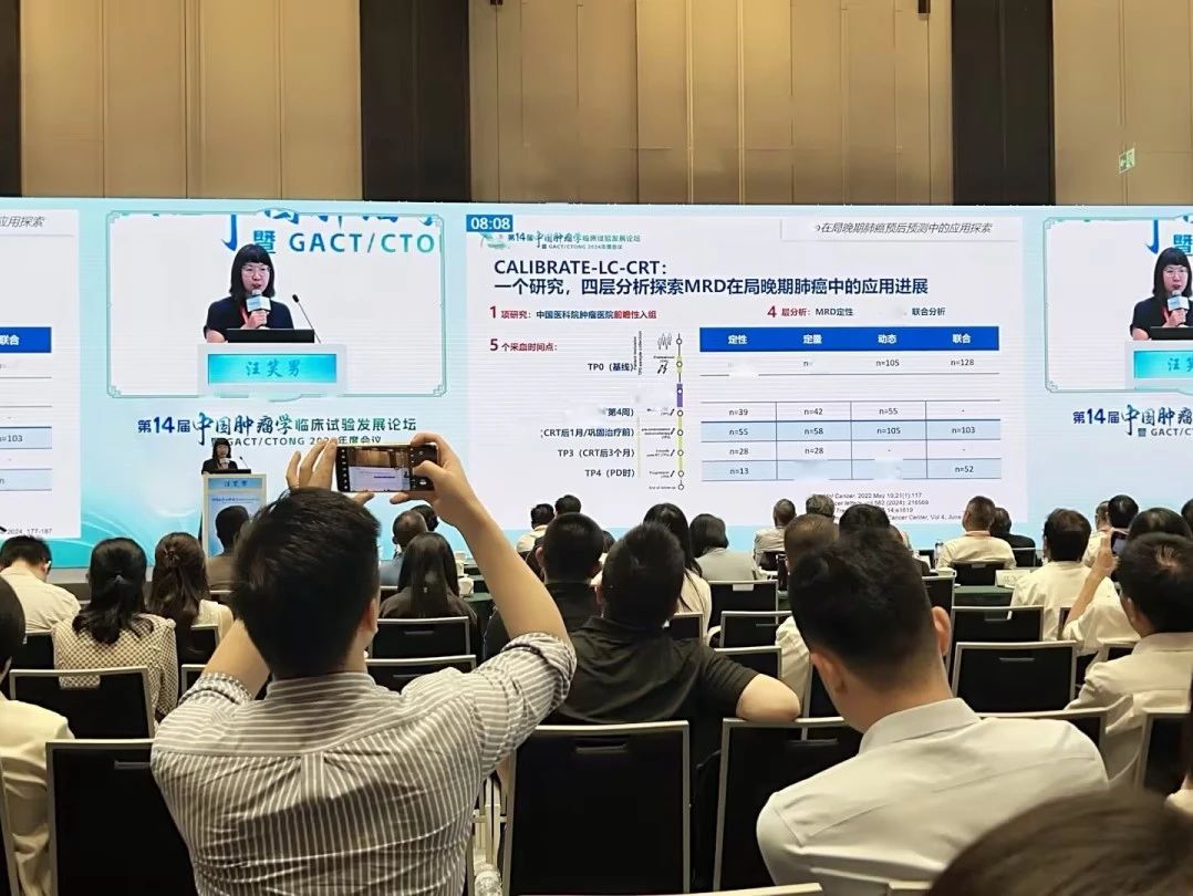 CTONG 2024：37000vip威尼斯分享MRD前沿进展，多项创新成果被专家引用