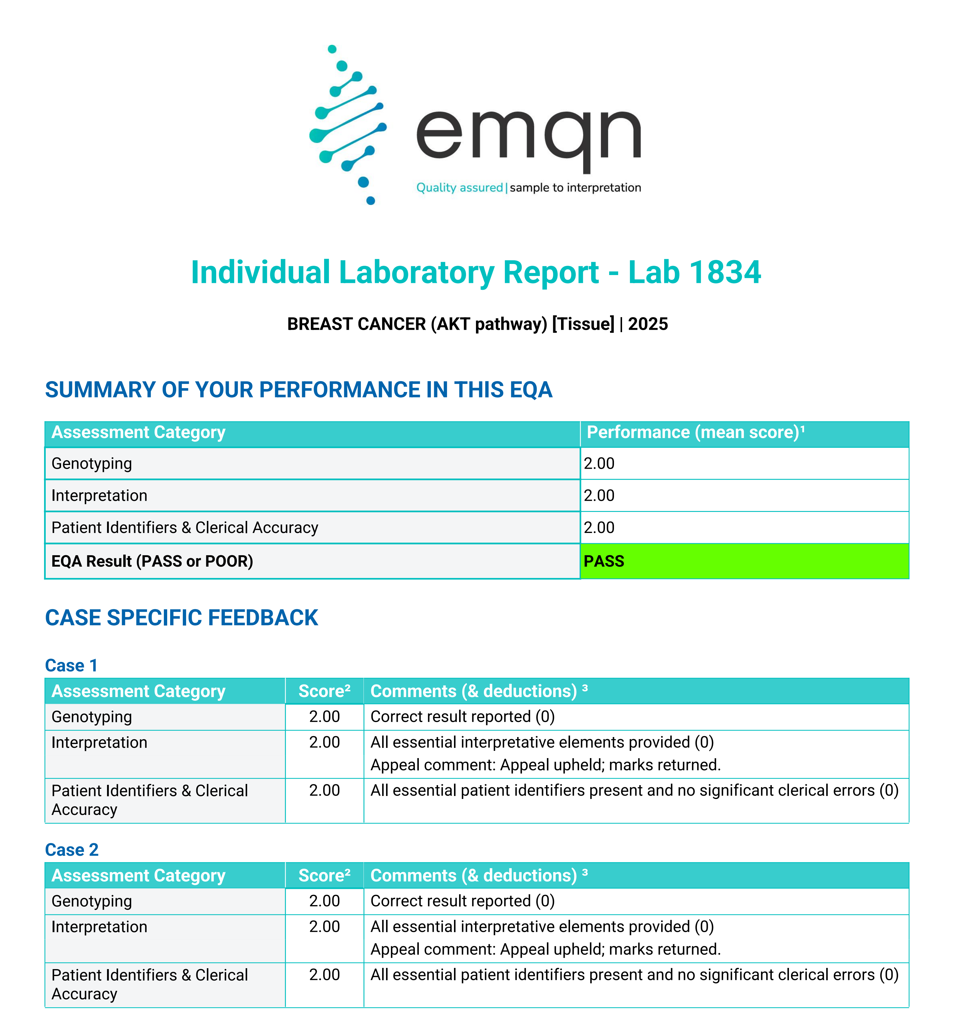 乳腺癌检测室间质评