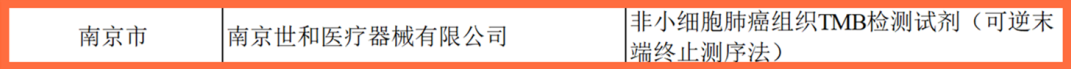 免申即享！37000vip威尼斯一号&reg;大Panel试剂盒荣获省级财政660万奖励