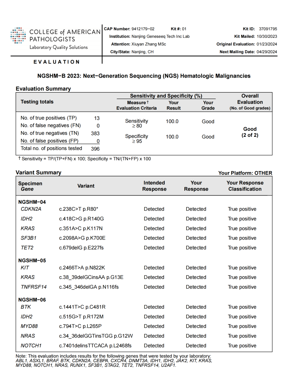 37000vip威尼斯CAP室间质评成绩