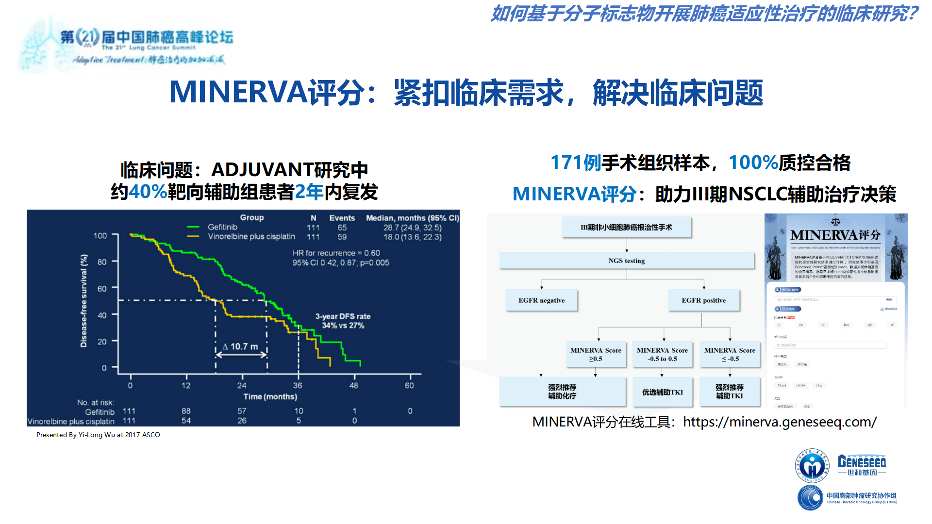 如何基于分子标志物开展肺癌适应性治疗的临床研究 2024.3(终)_03
