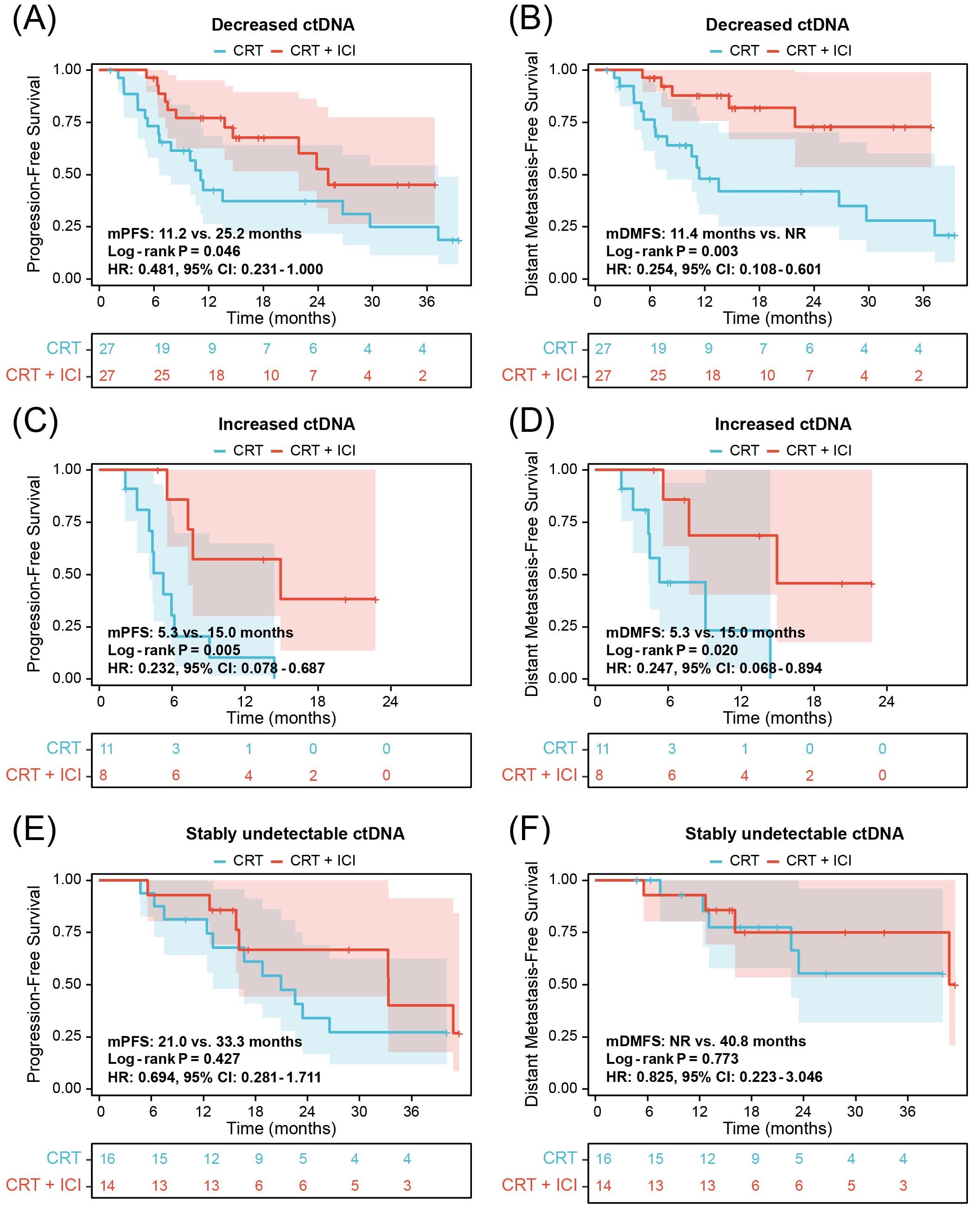 37000vip威尼斯学术文章