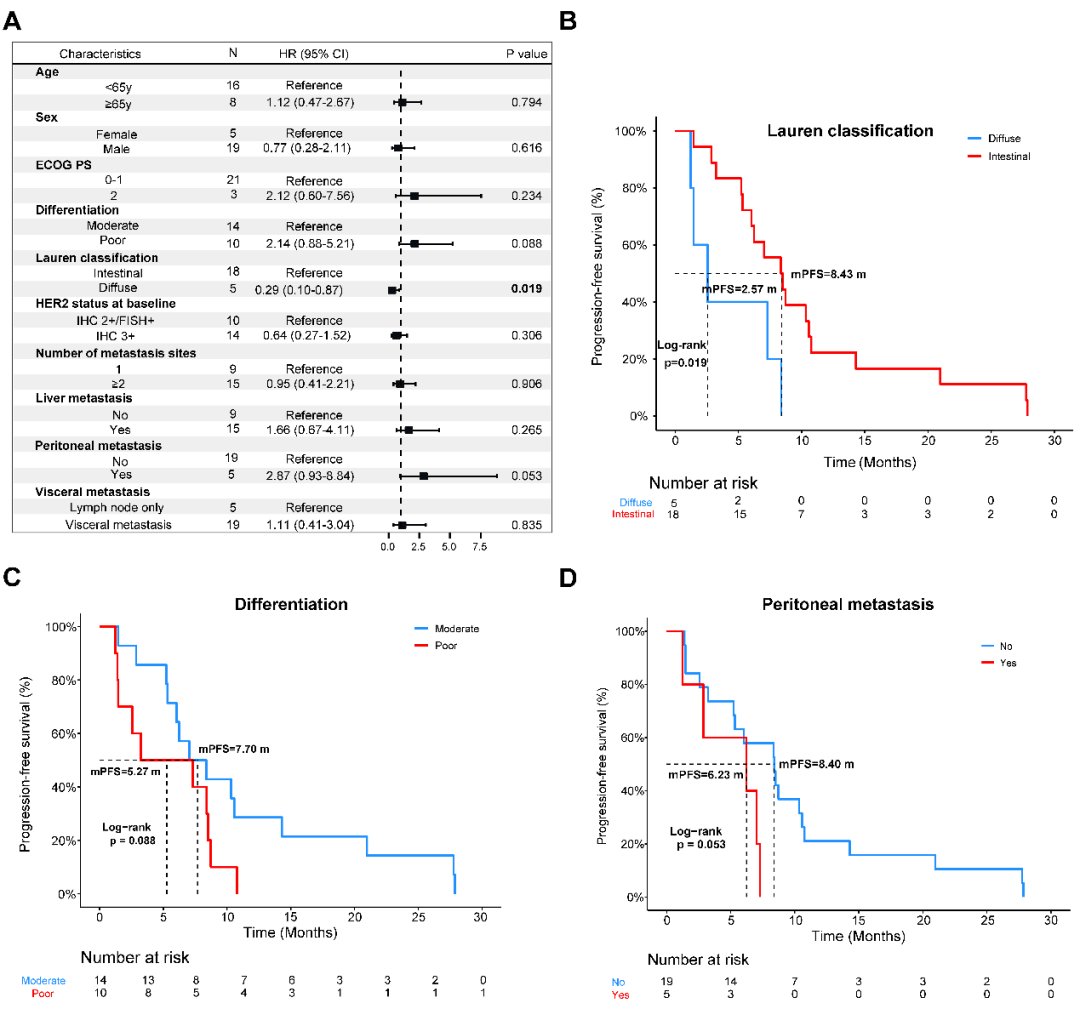 微信图片_20230508182336
