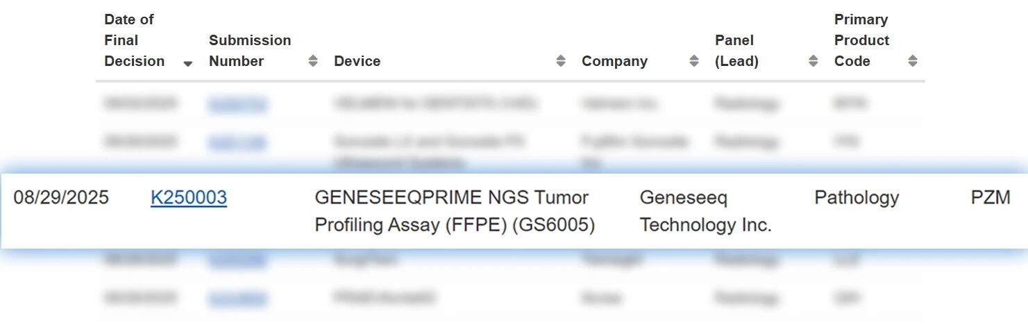 世和一号&reg;入选FDA人工智能医疗器械清单