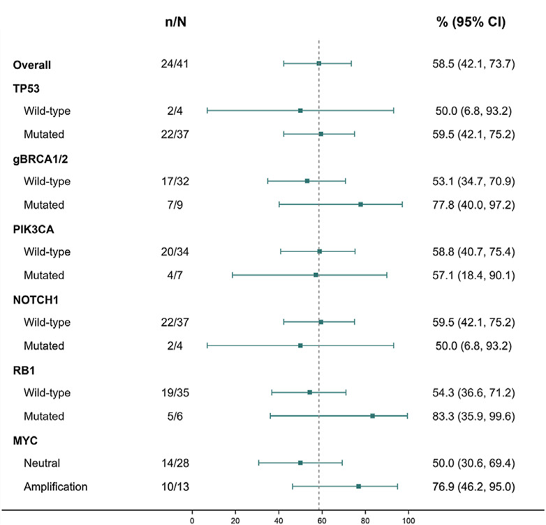 37000vip威尼斯学术论文3