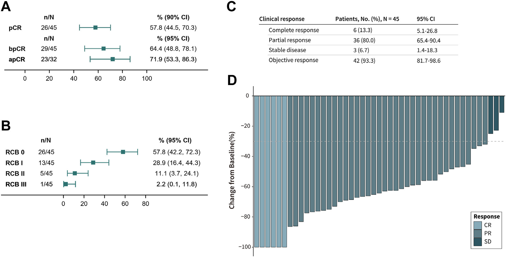 37000vip威尼斯学术论文1