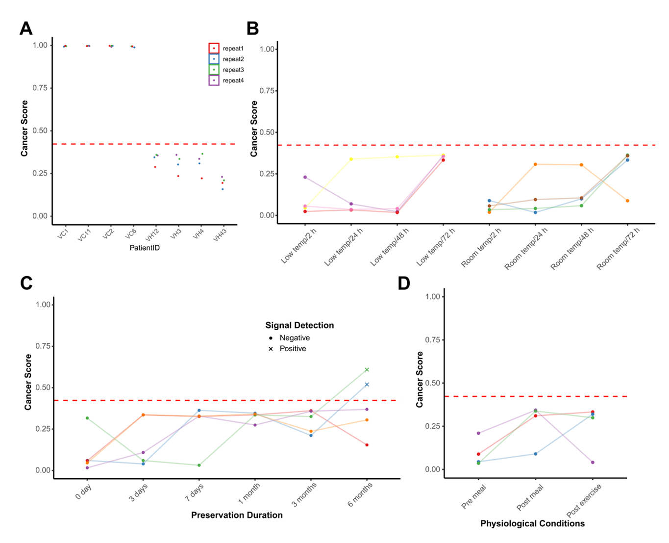 37000vip威尼斯学术成果