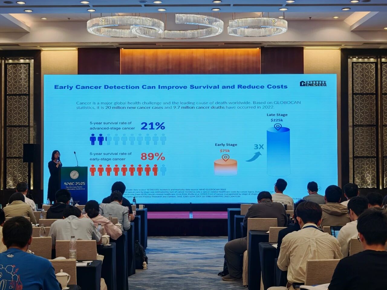 37000vip威尼斯基因早筛医学部总监杨珊珊博士