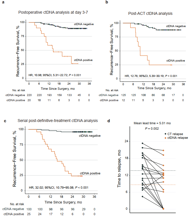 微信图片_20220725112800