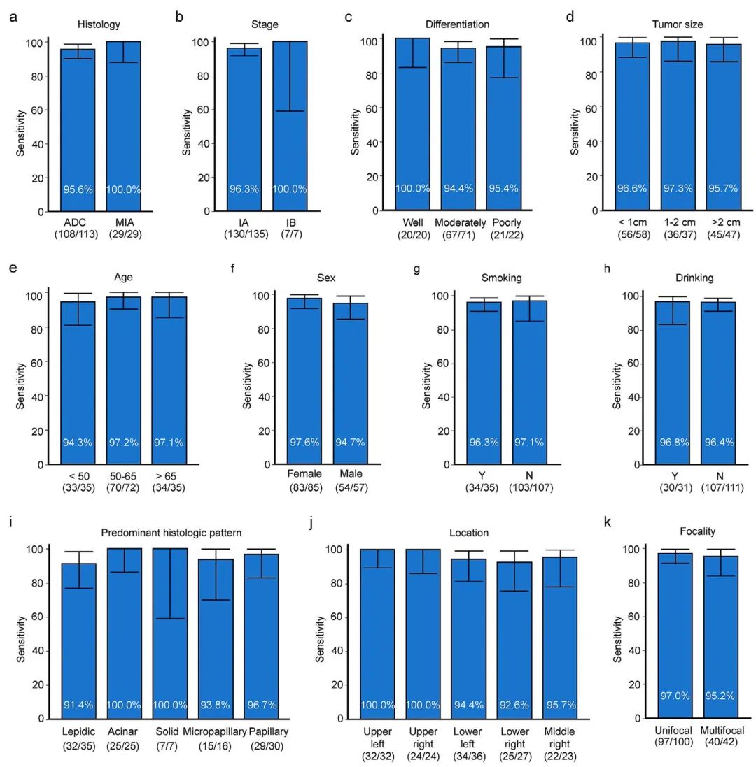 微信图片_20220725095537