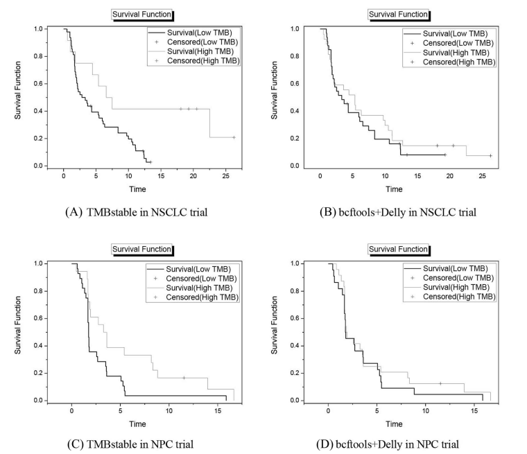 37000vip威尼斯学术成果