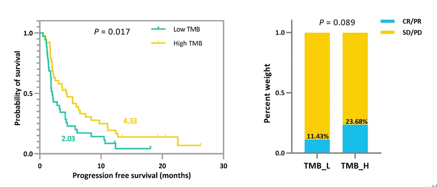 微信图片_20221012102517