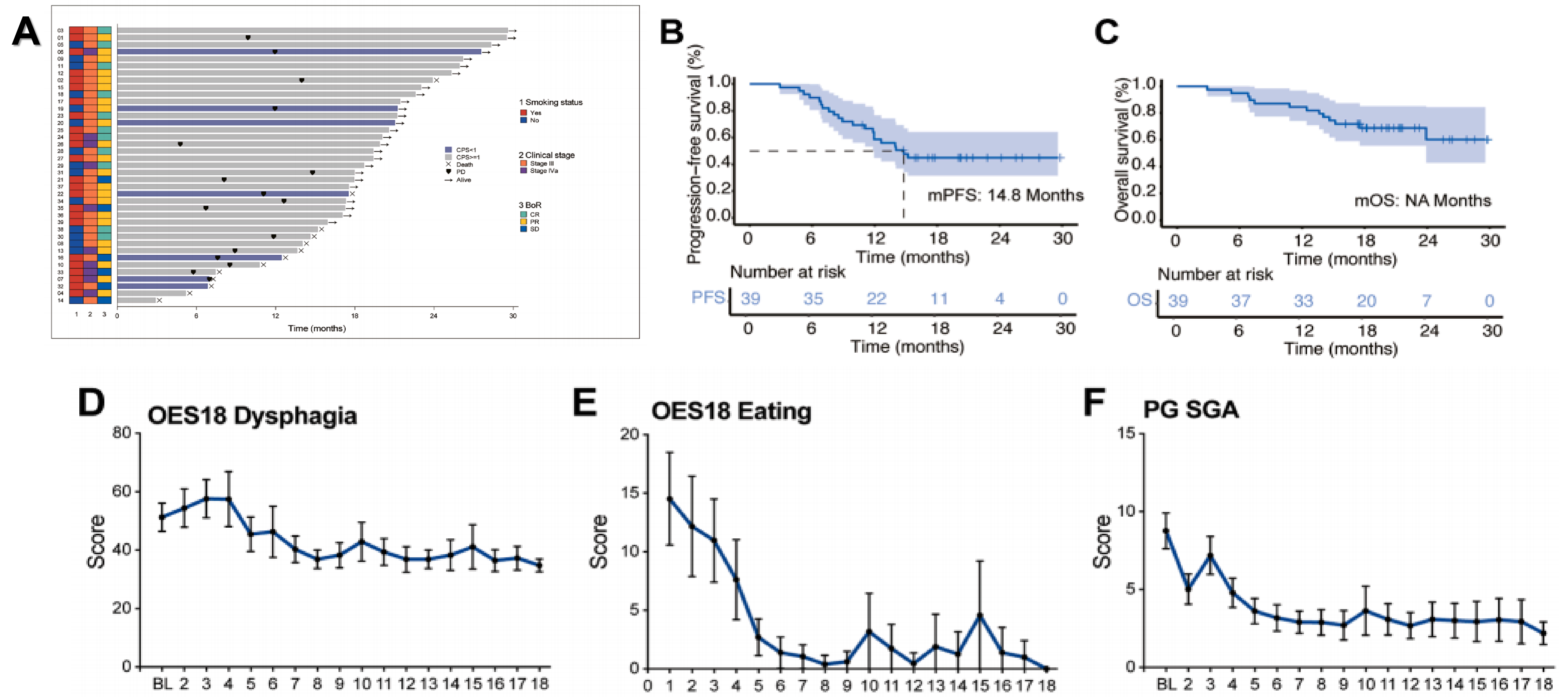世和基因学术论文肿瘤基因检测