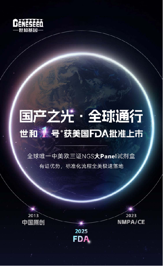 【独家药企专访】世和一号®FDA获批：如何破局新药开发与精准医疗国际壁垒
