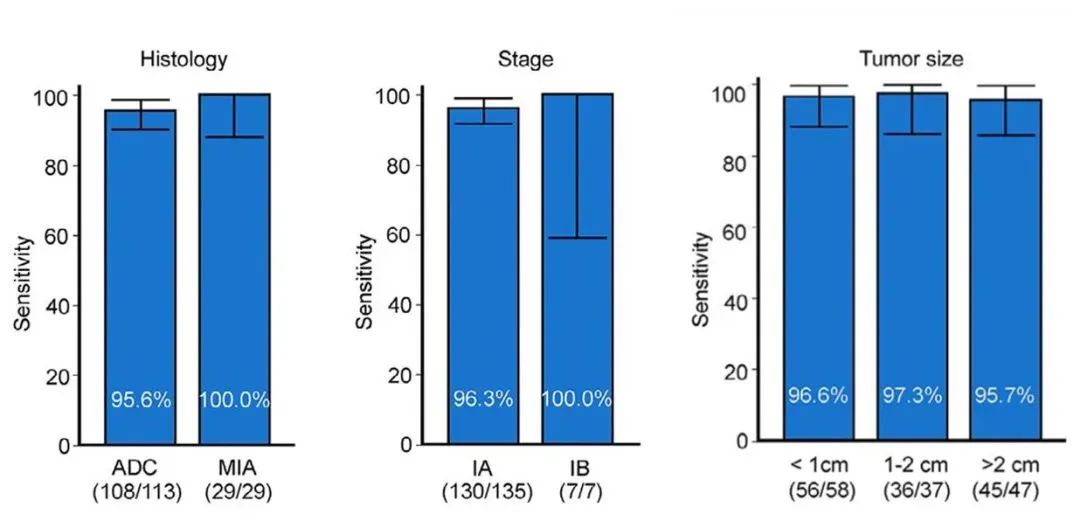 微信图片_20220725114320