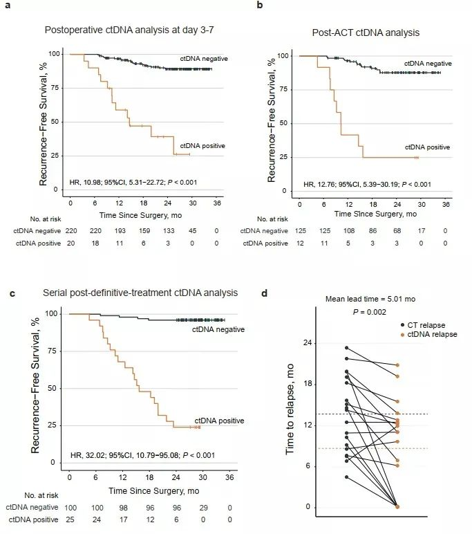 微信图片_20220725114244