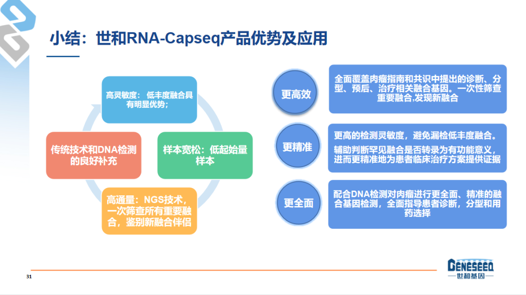 微信图片_20220725092103
