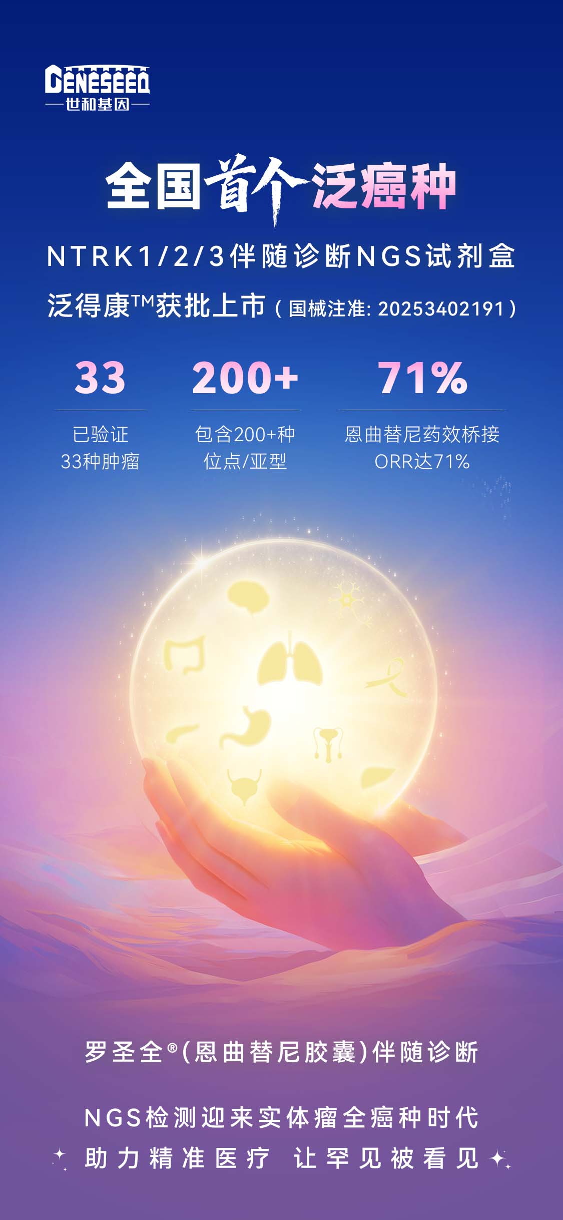 重磅！全国首个NTRK1/2/3泛癌种NGS伴随诊断试剂盒获批上市