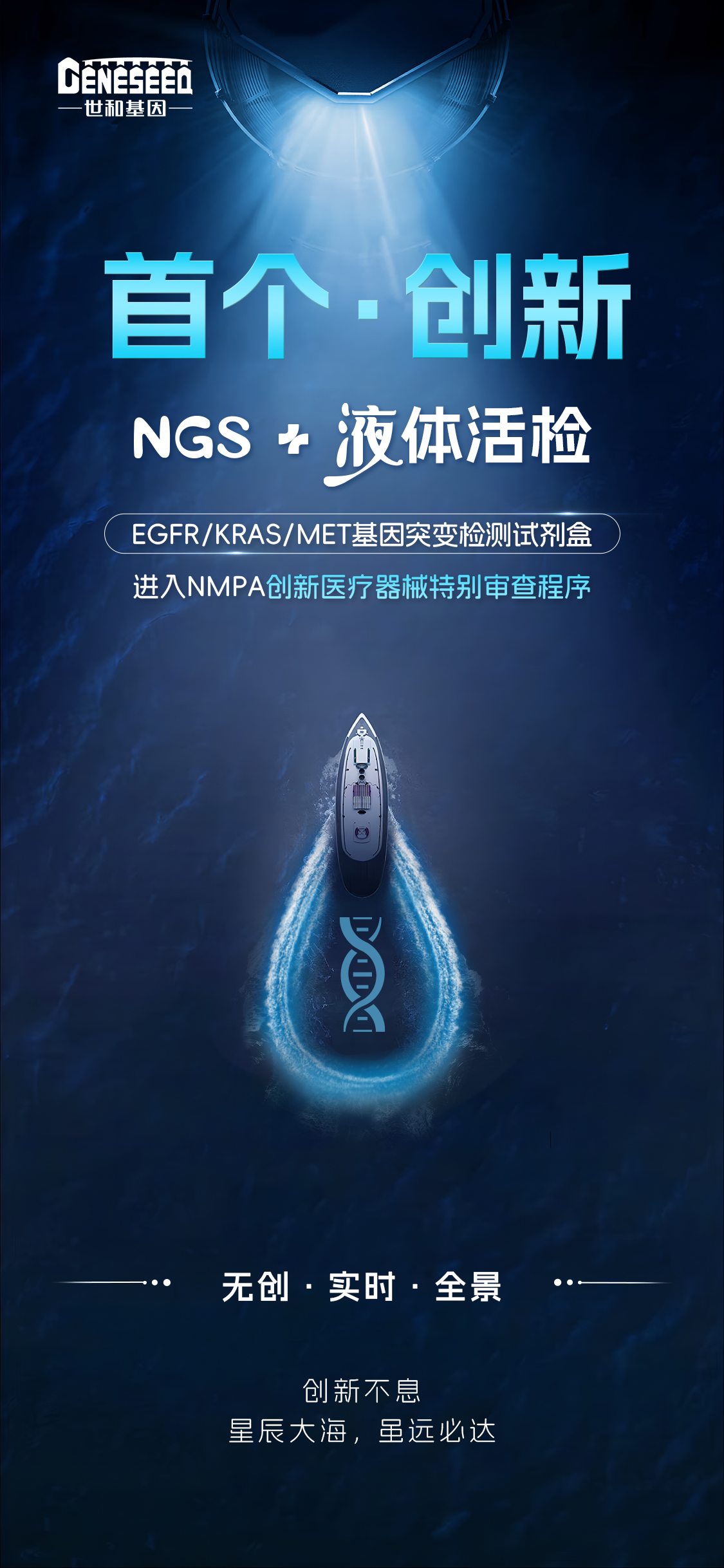 37000vip威尼斯NGS液体活检试剂盒海报