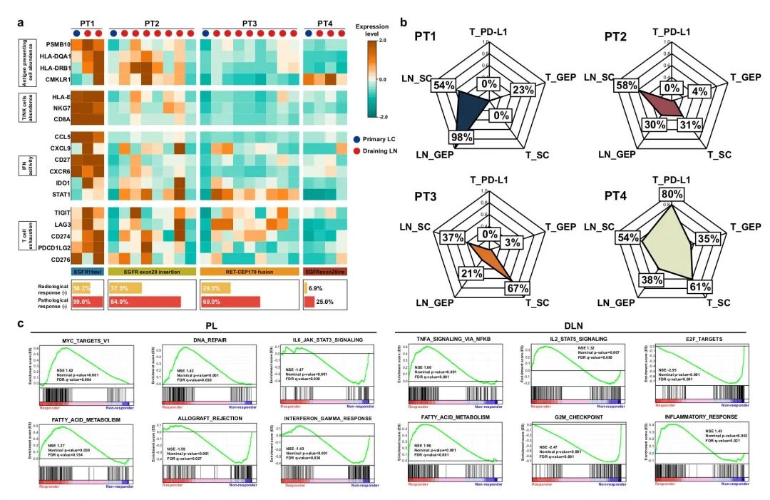 微信图片_20220927101945