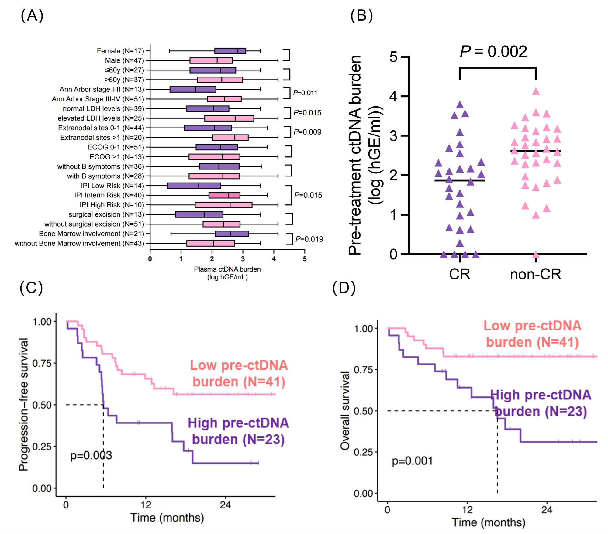 37000vip威尼斯学术成果