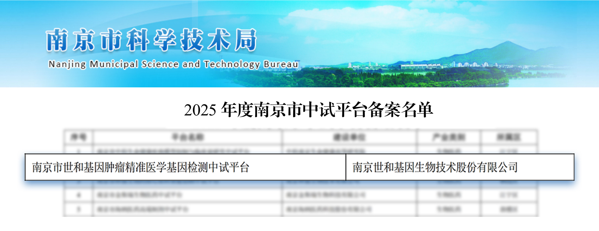 喜报！世和基因成功入选南京市中试平台