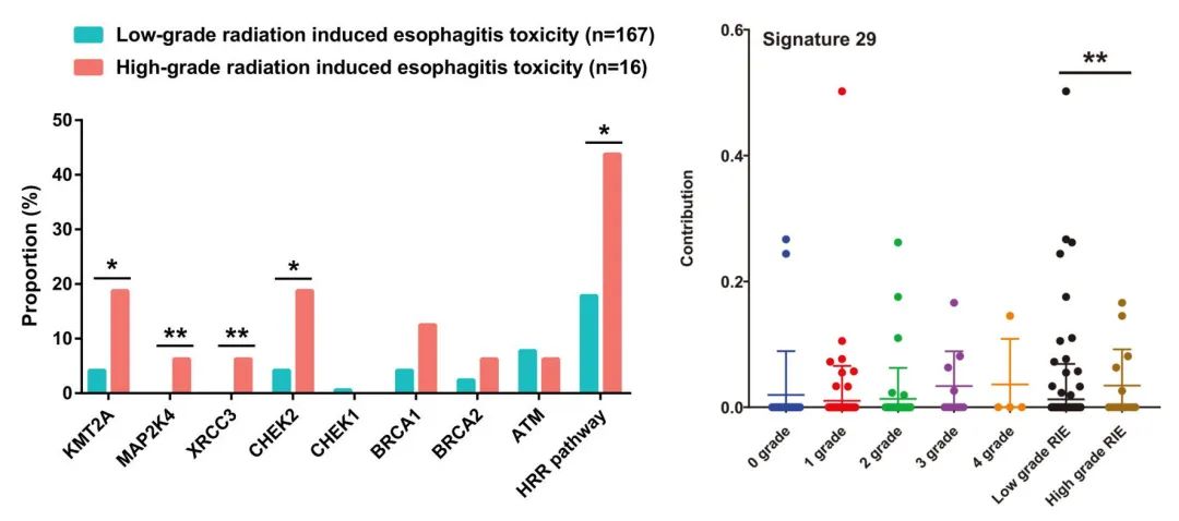 微信图片_20221011153611