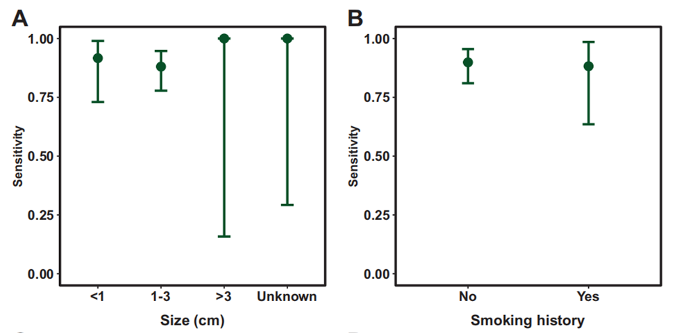 37000vip威尼斯学术文章