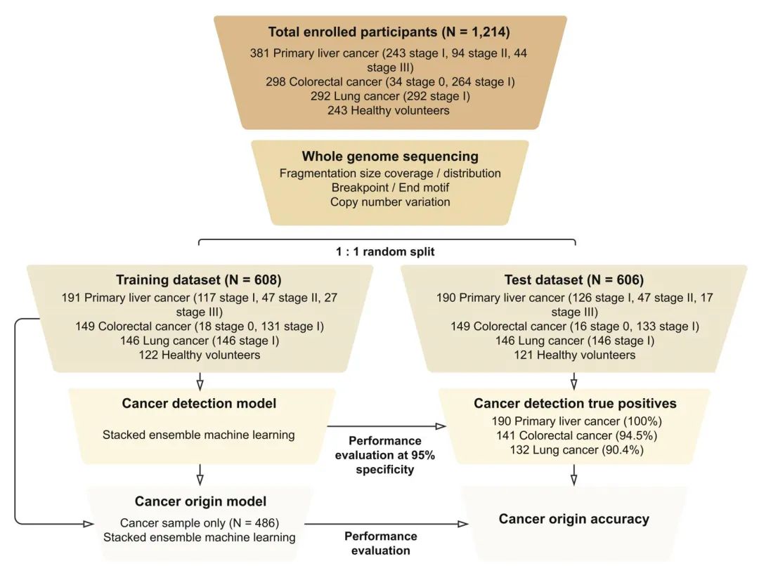 微信图片_20220725094919