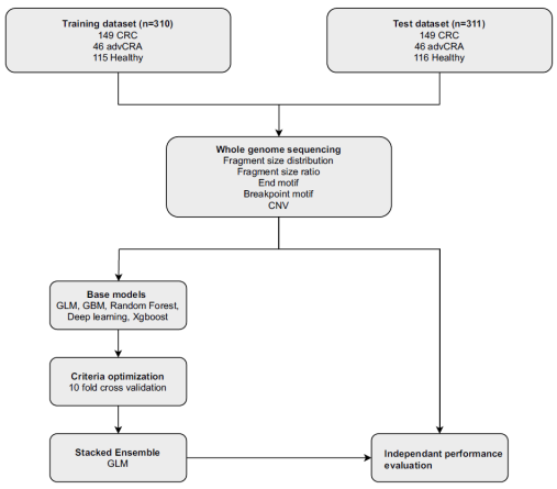 微信图片_20220725095926