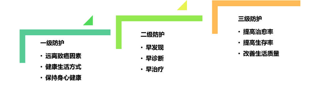 微信图片_20230203144225