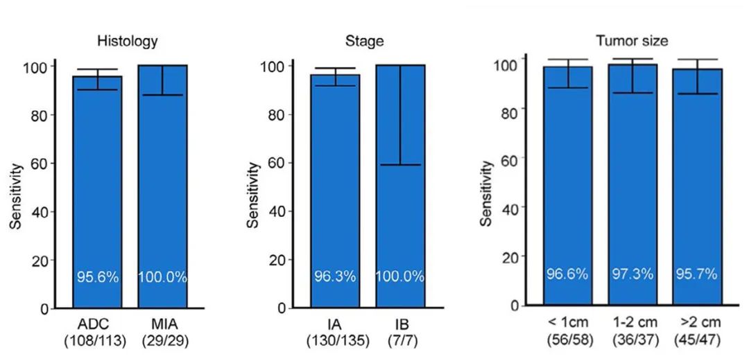 微信图片_20220725095540